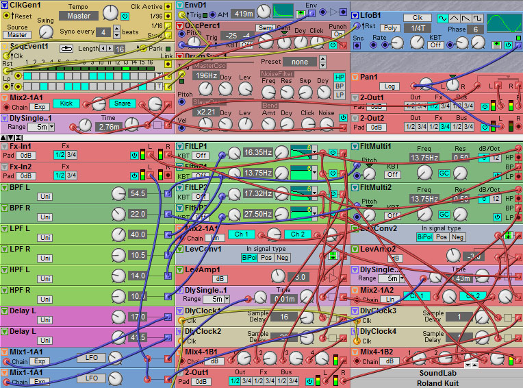 Modular synthesis