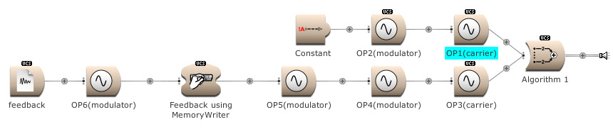 Frequency modulation