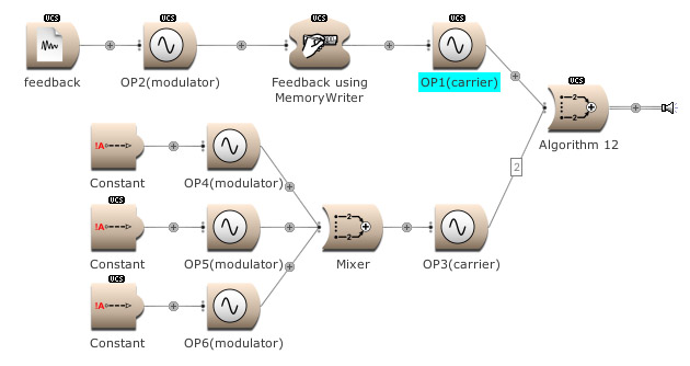 Frequency modulation