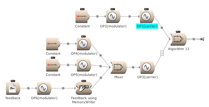 Frequency modulation