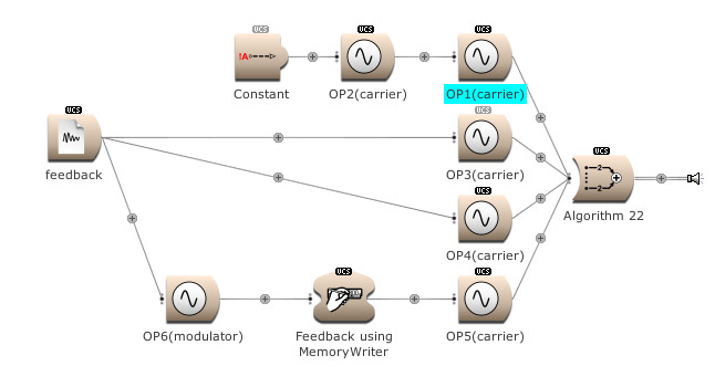 Frequency modulation