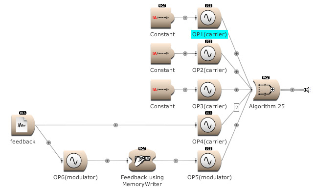 Frequency modulation