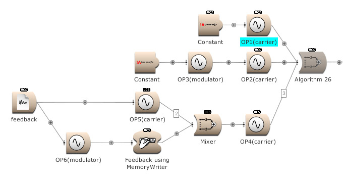 Frequency modulation