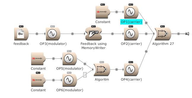 Frequency modulation