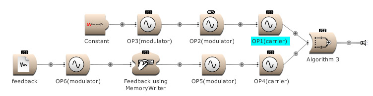 Frequency modulation