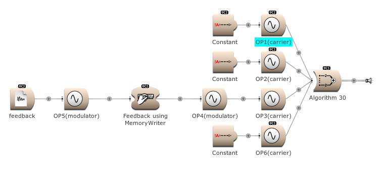 Frequency modulation