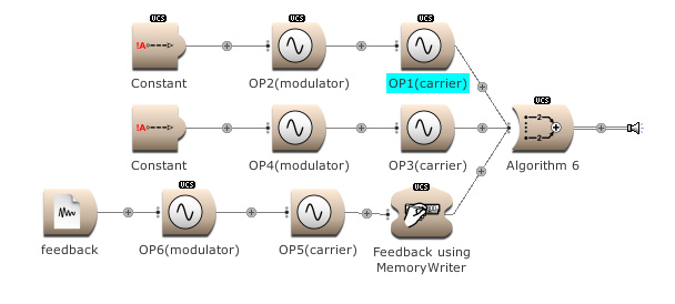 Frequency modulation