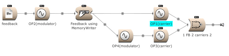 Frequency modulation