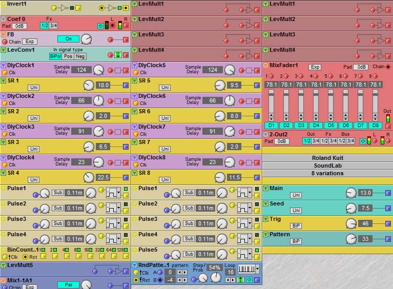 Modular synthesis, Roland Kuit