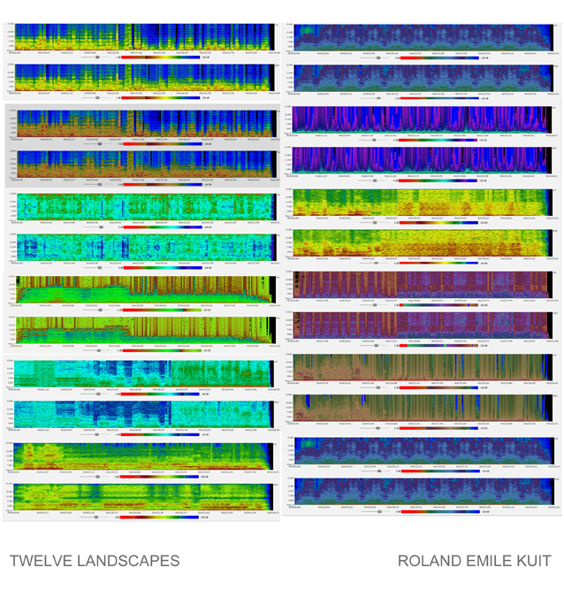 Sonic art on voice